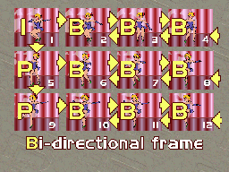 IPBFRAME