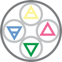 Elemental Cycle